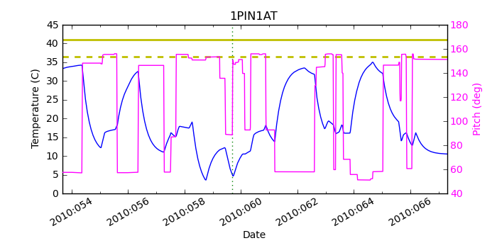 1pin1at.png