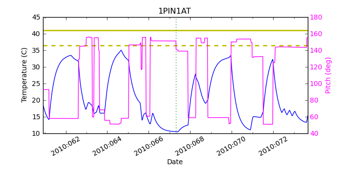 1pin1at.png