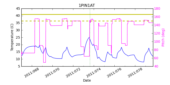 1pin1at.png