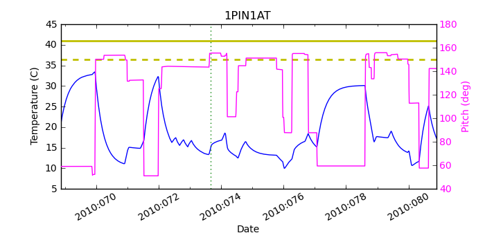 1pin1at.png