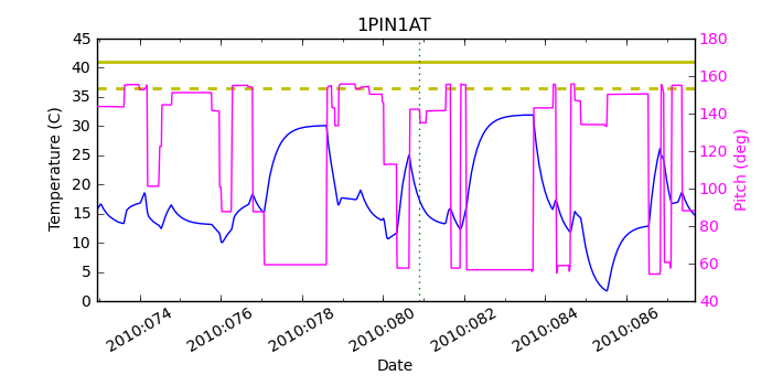 1pin1at.png