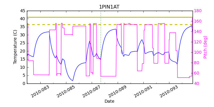 1pin1at.png