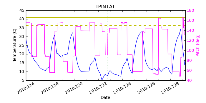 1pin1at.png