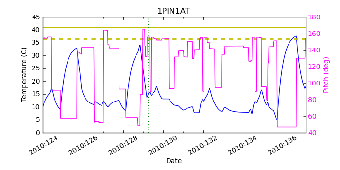 1pin1at.png
