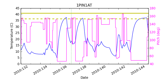 1pin1at.png