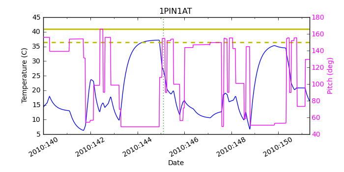 1pin1at.png