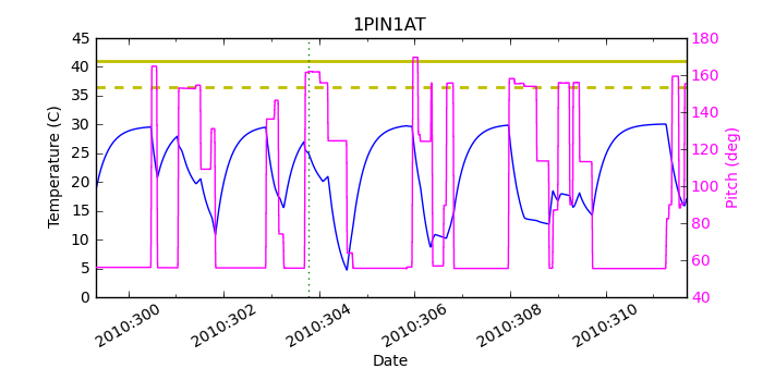 1pin1at.png