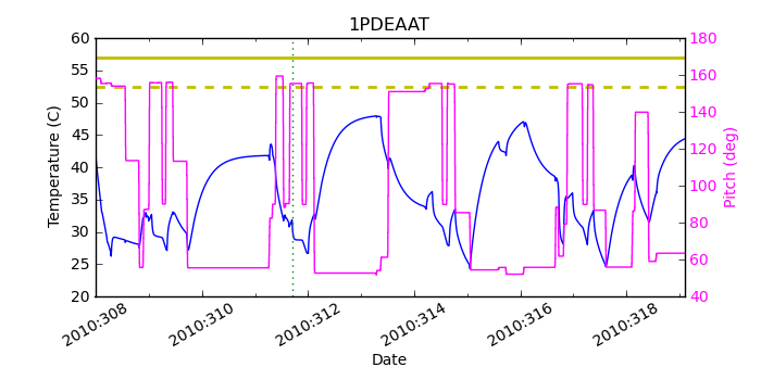 1pdeaat.png