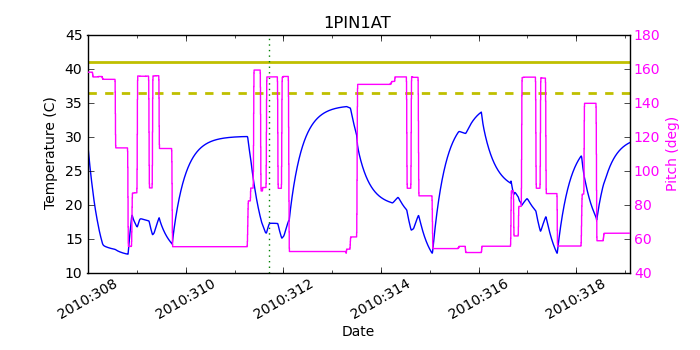 1pin1at.png