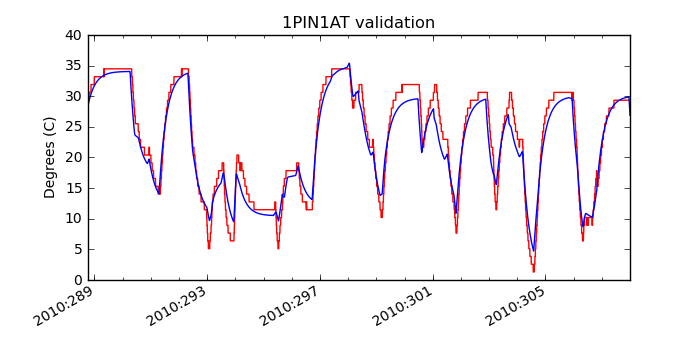 1pin1at_valid.png