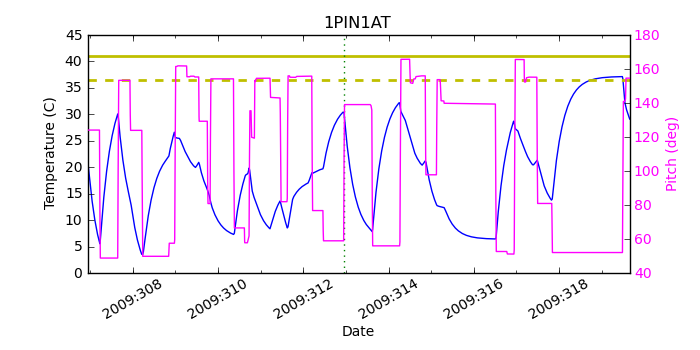1pin1at.png