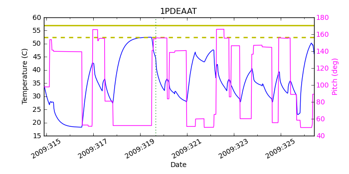 1pdeaat.png