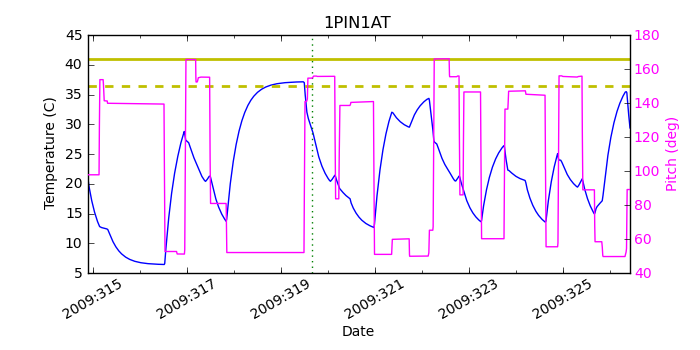 1pin1at.png