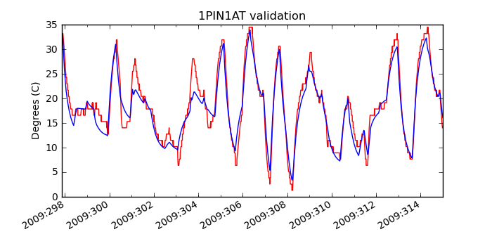 1pin1at_valid.png
