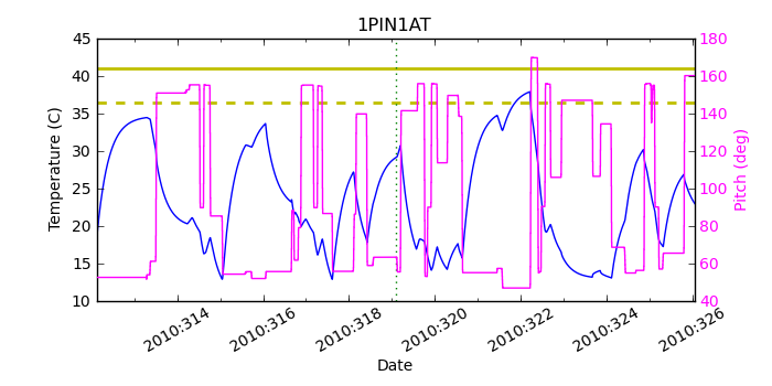 1pin1at.png