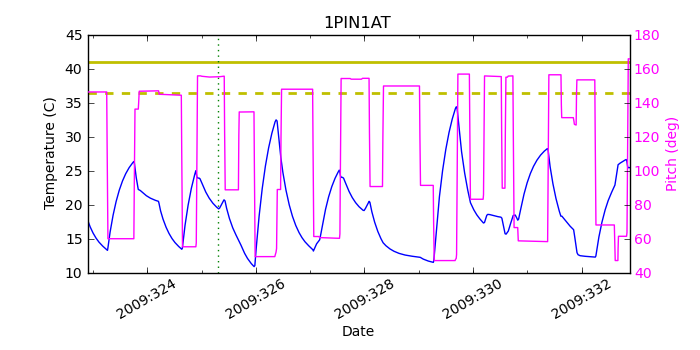 1pin1at.png