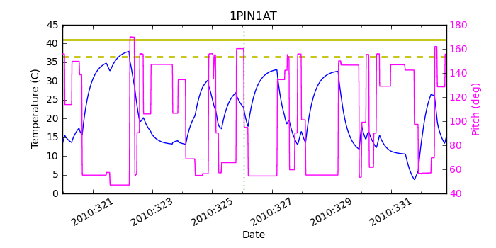 1pin1at.png