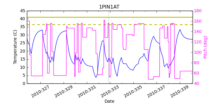 1pin1at.png