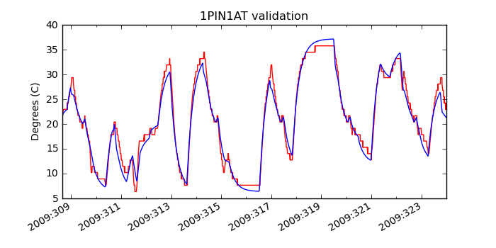 1pin1at_valid.png