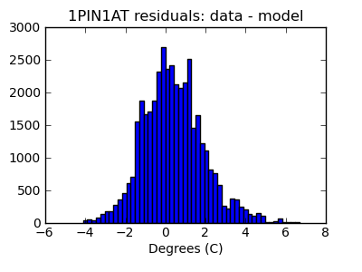 1pin1at_valid_hist_lin.png