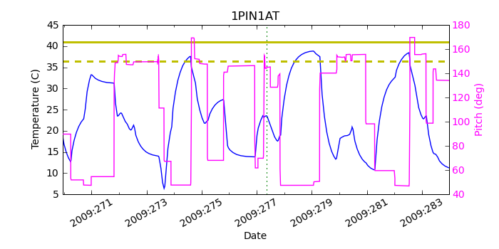 1pin1at.png