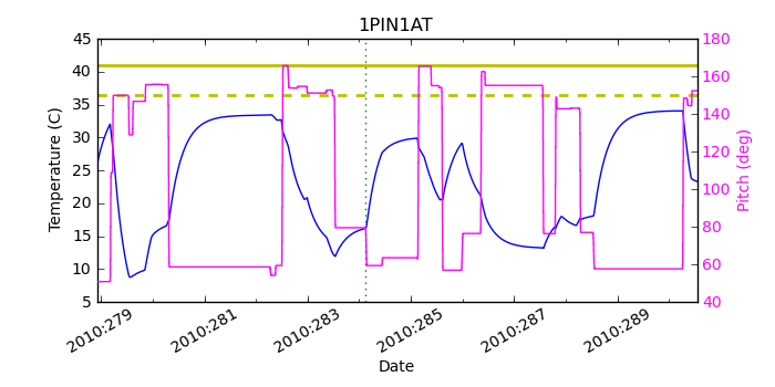 1pin1at.png