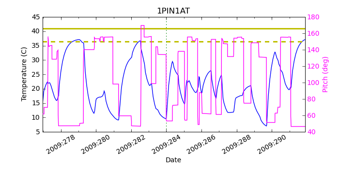 1pin1at.png