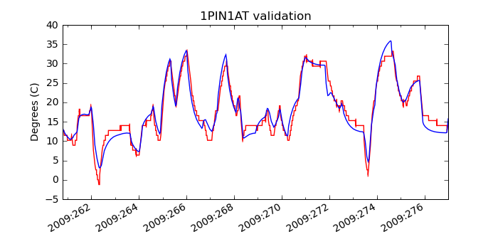 1pin1at_valid.png