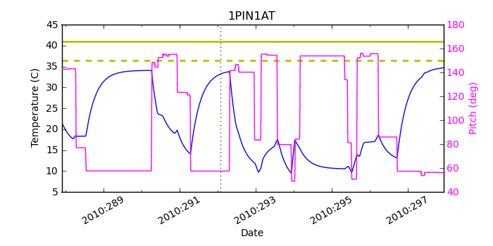 1pin1at.png
