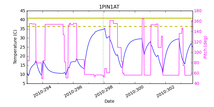 1pin1at.png