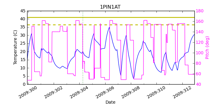1pin1at.png