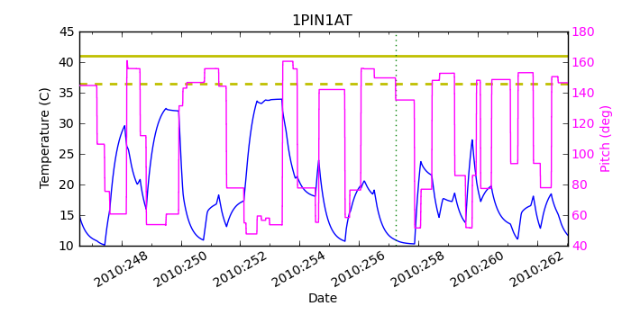 1pin1at.png