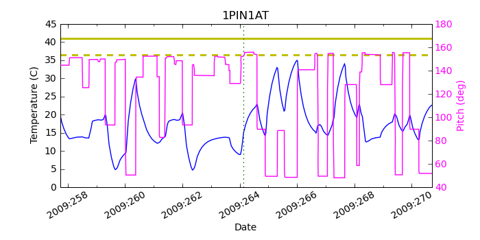 1pin1at.png