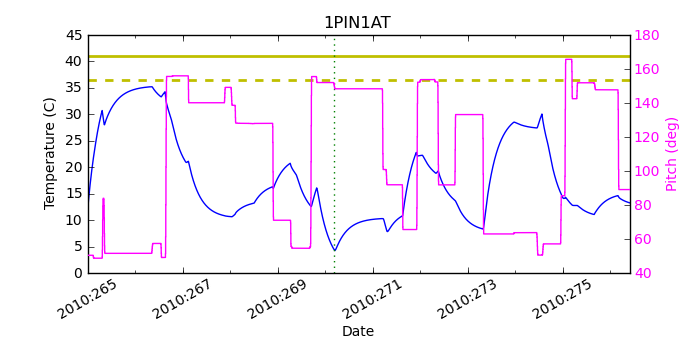 1pin1at.png