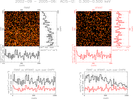 2002-09_2005-06/c2_bin16_0.300-0.500_m.png