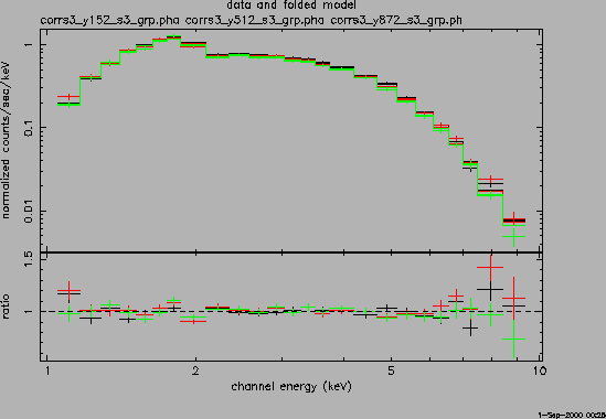 \includegraphics[height=0.99\linewidth,angle=-90]{s3-ref-pow.ps}