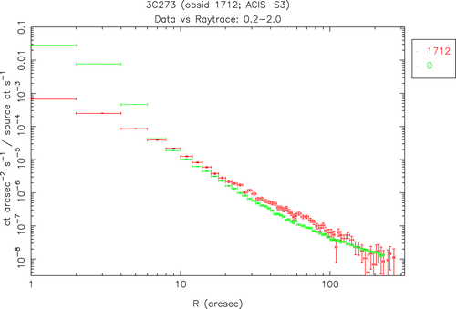 <noautolink>dvrt 0.2-2.0.png</noautolink>