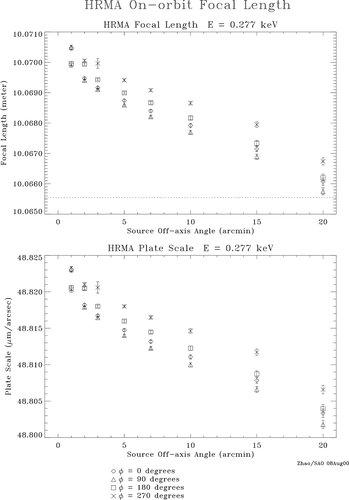 <noautolink>fig2.png</noautolink>