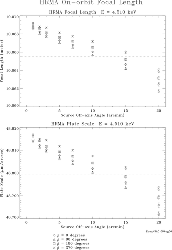 <noautolink>fig4.png</noautolink>