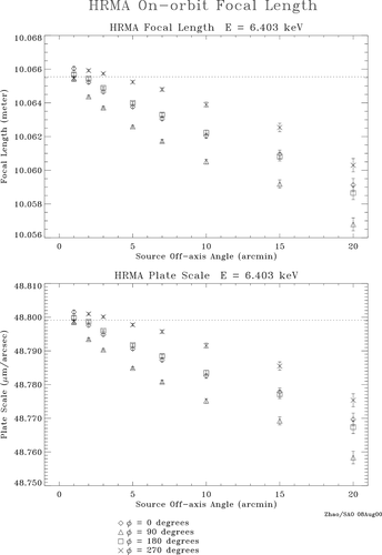 <noautolink>fig5.png</noautolink>