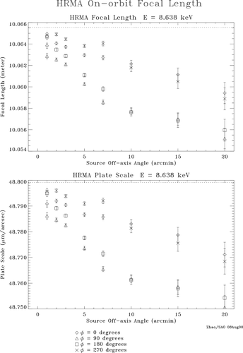 <noautolink>fig6.png</noautolink>