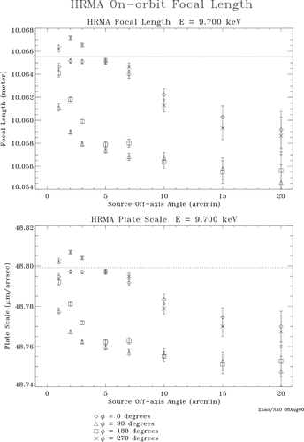 <noautolink>fig7.png</noautolink>