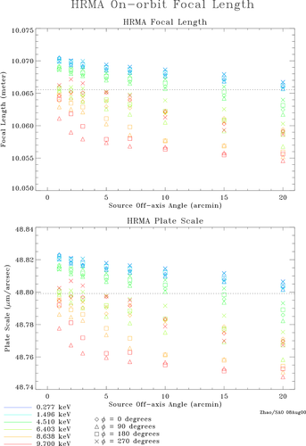 <noautolink>fig8.png</noautolink>