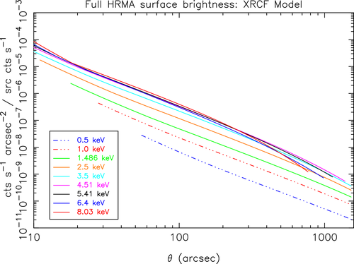 <noautolink>hrma SB.png</noautolink>