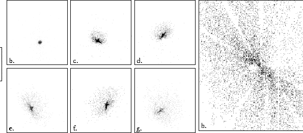 Change in PRF shape with angular distance