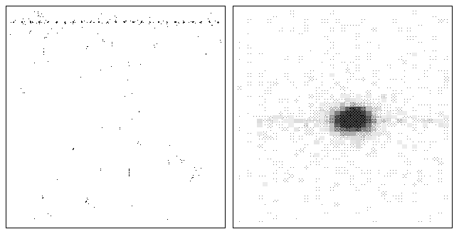 Example of staggered readout mode image