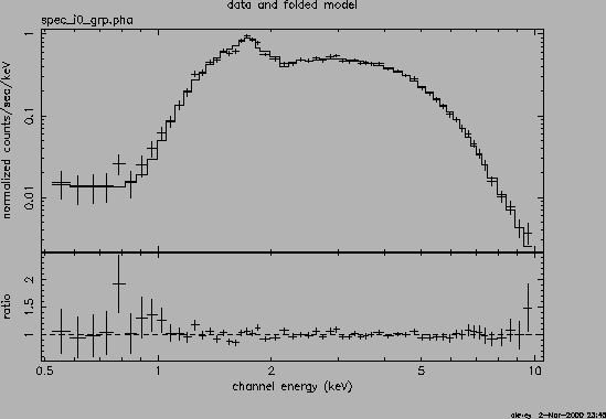 \includegraphics[height=0.99\linewidth,angle=-90]{g21_i0.ps}