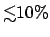 $\lower4pt\hbox{${\buildrel\displaystyle <\over\sim}$}10\%$