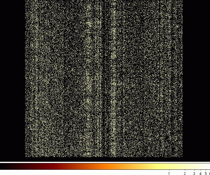 ACIS-8 (S in focal plane) N0005 old file image