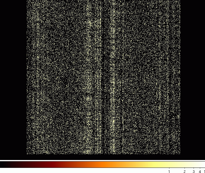 ACIS-8 (S in focal plane) N0001 old file image